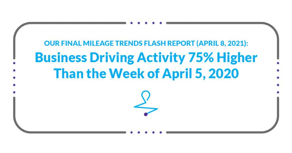 Business Driving Activity