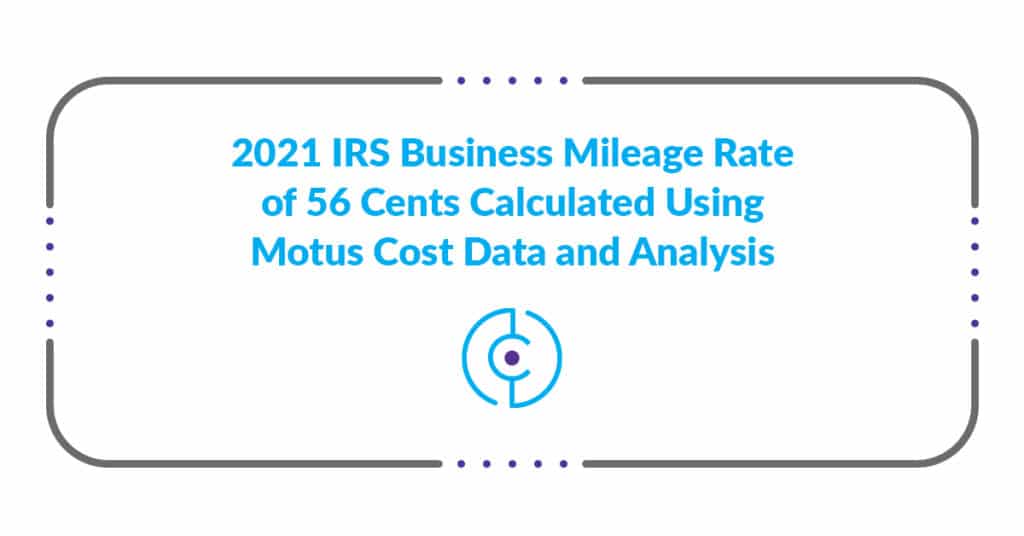 2021 IRS Business Mileage Rate