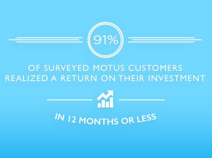 Mobile Workforce Management