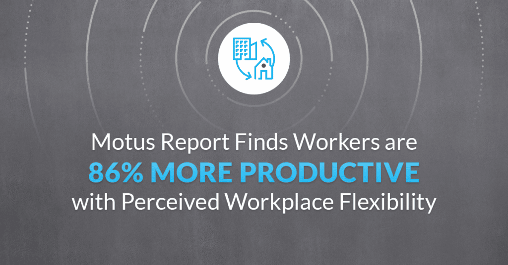 2021 WorkAnywhere benchmark report